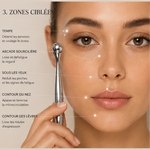 EyeRevive360 Masseur Yeux rotatif
