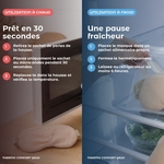 Thermo Confort Yeux