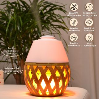 Diffuseur Ultrasonique Dolsia