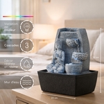 Fontaine Feng Shui Sagesse