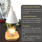 Diffuseur Par Chaleur Douce<br />Candelia