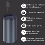 Diffuseur par nébulisation NEBUZEN avec Housse