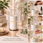 Brûle parfum Série Inspiration - Dos