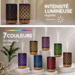 Diffuseur Ultrasonique avec Télécommande Sofia