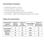 Diffuseur Pro Grande Surface<br />Marketing Olfactif DP200