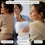 Thermo Confort Multizone